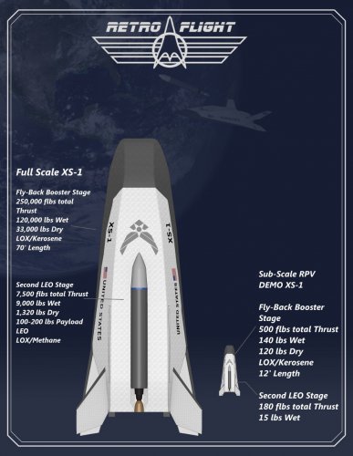 full and sub scale.jpg