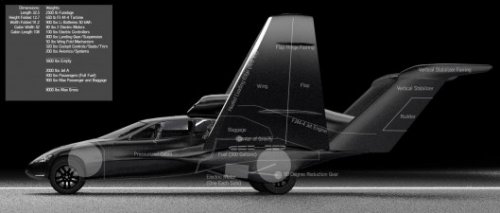 jet-flying-car-0.jpg