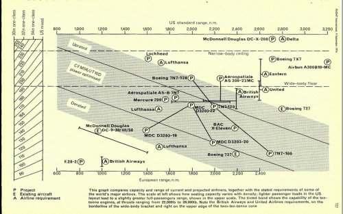 That chart.jpg