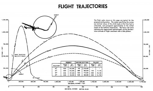 D671_Flight.jpg