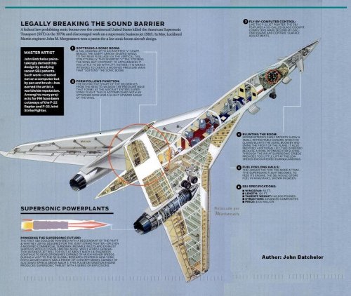 Cutaway BST Project by Mechanics.JPG