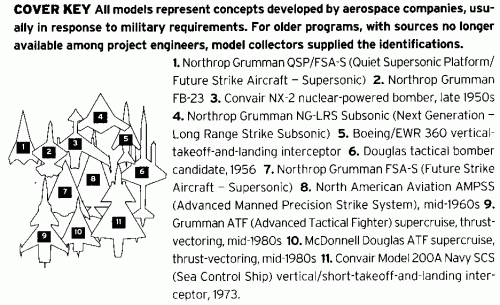 Air & Space Cover Key.gif