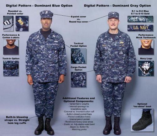 Royal Navy unveils 'modern' uniform | Secret Projects Forum