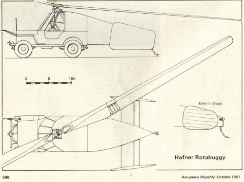 Hafner_Rotabuggy_Schematic.JPG