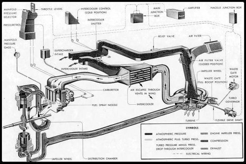 Supercharger.jpg