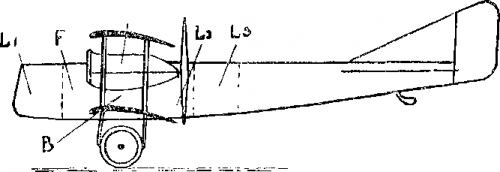 zeitschrift-flugsport-1919 G-bomber.png