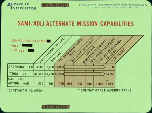 SAMI-ADLI-Alternate-Missions-Slide-VAHF.jpg
