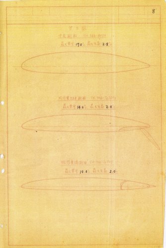ki94airfoil.jpg