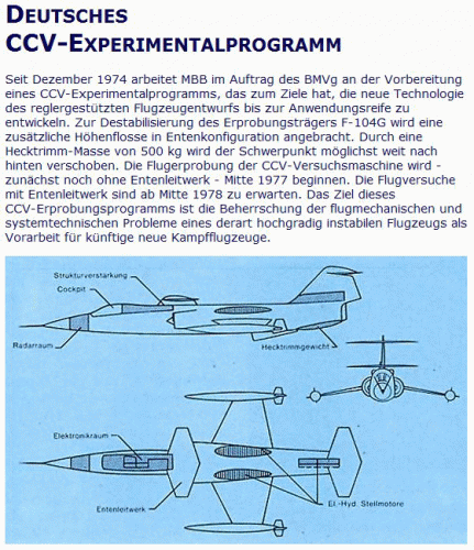 F-104 CCV.gif
