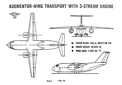 DHC transport.png