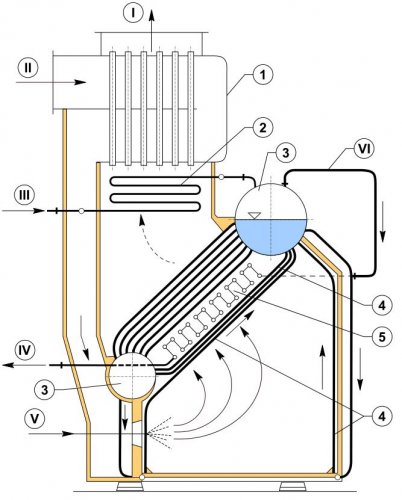 The Kanpon shiki Ro go boiler.jpg