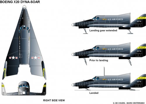 Boeing X-20 Dyna-Soar and alternate projects