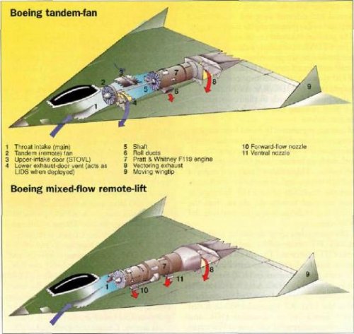 Boeing tandem-fan.JPG