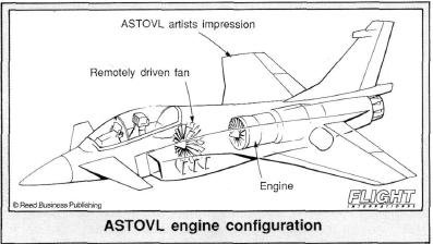 ASTOVL.JPG
