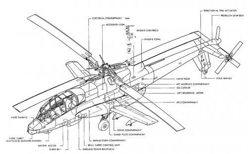 AH-56A1.jpg
