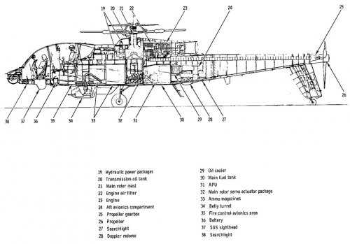 AH-56A3.jpg