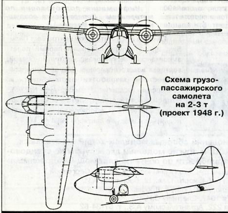 Antonov 1948.jpg