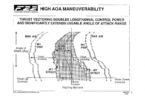 F-22-pitch.jpg