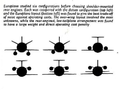 Europlane.JPG