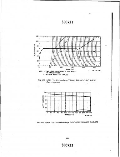 typhon curves2.jpg