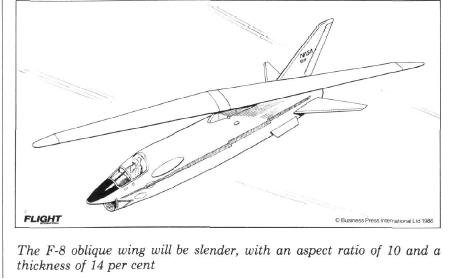 Rockwell OWRA F-8 oblique wing aircraft | Secret Projects Forum