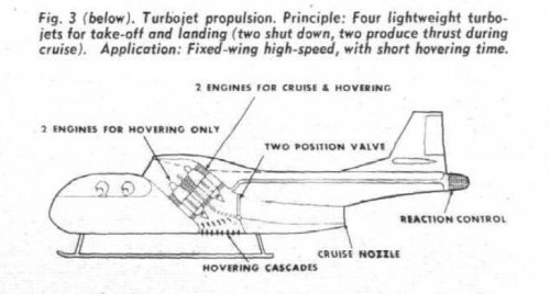 VTOL 2.JPG