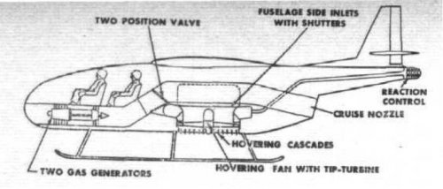 VTOL 3.JPG