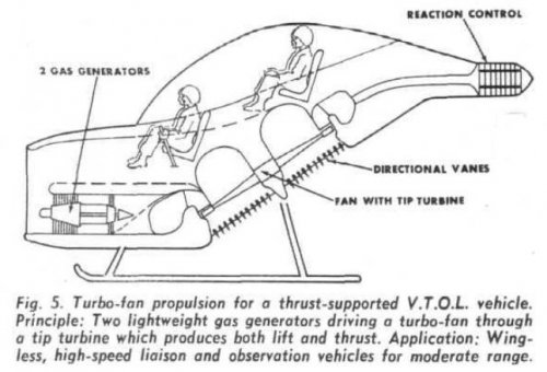 VTOL 4.JPG