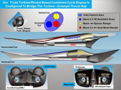 CombinedCycle_Info.jpg