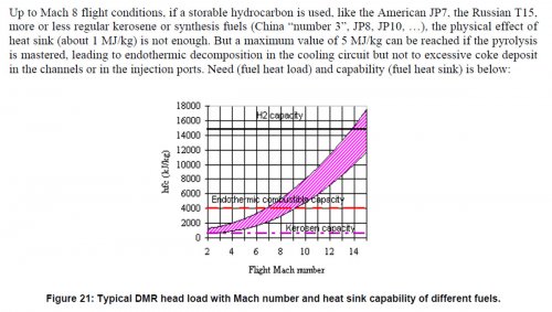 heat load and heat sink.jpg