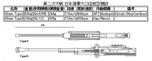 The IJN large canno for the aircraft.jpg