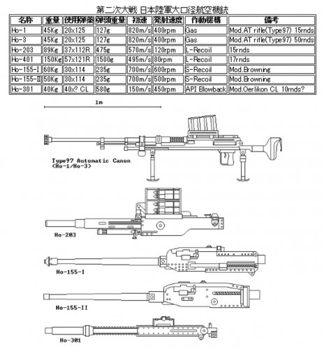 The IJA lrage canno for the aircraft.jpg