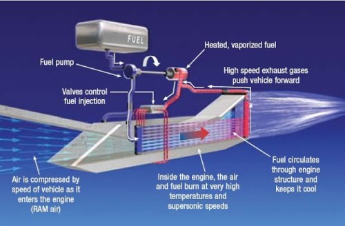 ScramJet.jpg