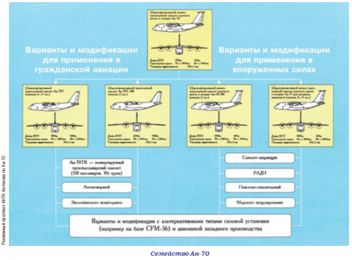 An-70.png