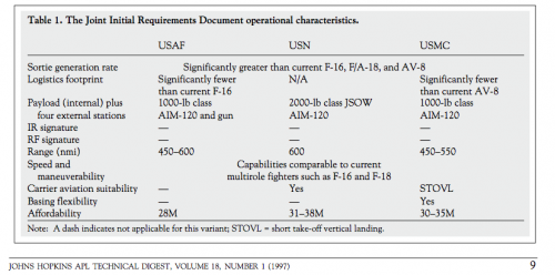 jsf_req_1997.png