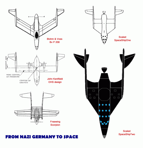 SS2 design evolution.gif