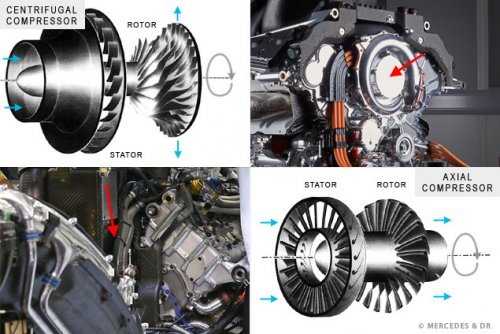 Honda engine poor performance axial compressor for turbo charger.jpg