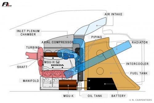 Honda engine general arrangement.jpg