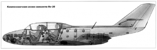 Yakovlev_Yak-30_(Side-view_AK_2003-01)_Artwork.PNG