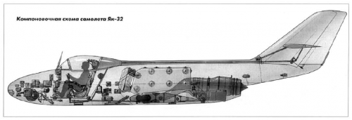 Yakovlev_Yak-32_(Side-view_AK_2003-01)_Artwork.PNG