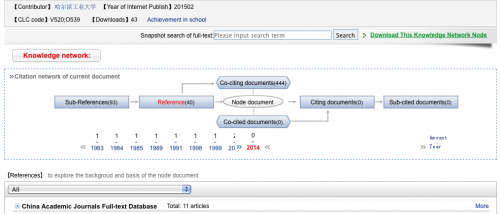 Chinese-Knowlege-Library-UX-Node-structure.png