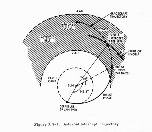 Solar_Electric_Multi-Mission_Spacecraft_04.png