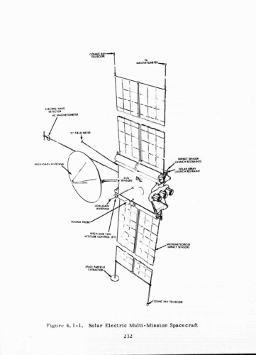 Solar_Electric_Multi-Mission_Spacecraft_05.png