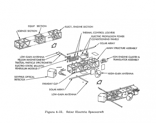 NAR_Solar_Electric_Spacecraft_02.png