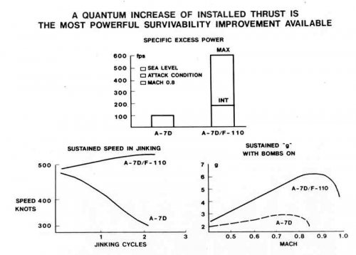 Thrust-Is-Life.jpg