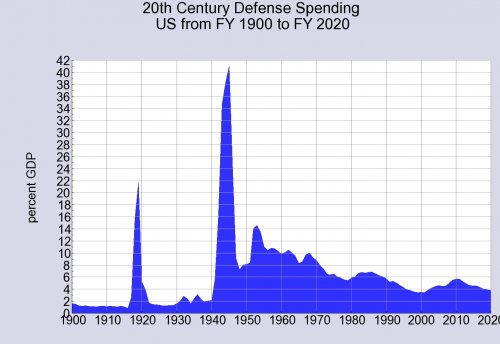 Chart.jpg