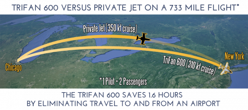 campaign_image-6_v2-private-jet.png