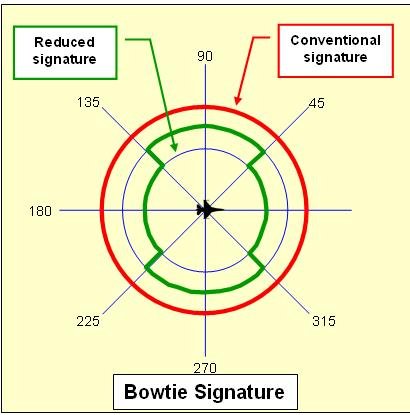 bowtie.jpg