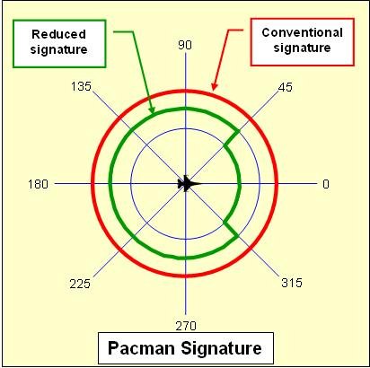 pacman.jpg