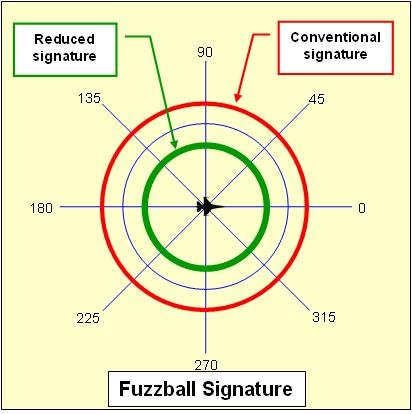 fuzzball.jpg